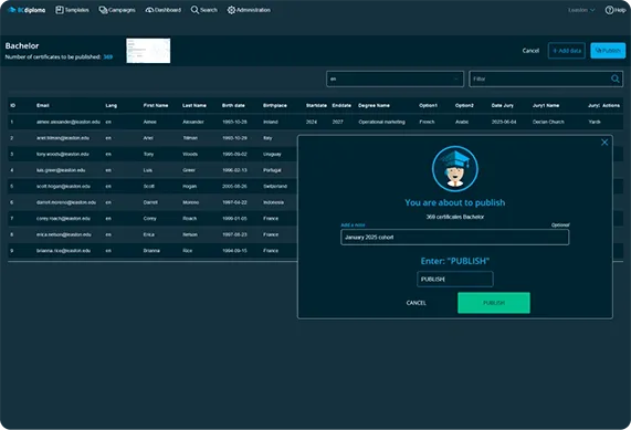 Backoffice publication