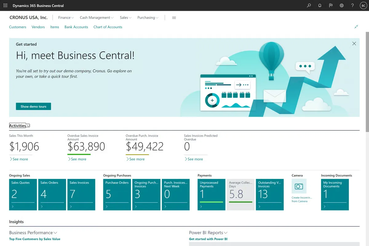 Activa tus flujos de trabajo