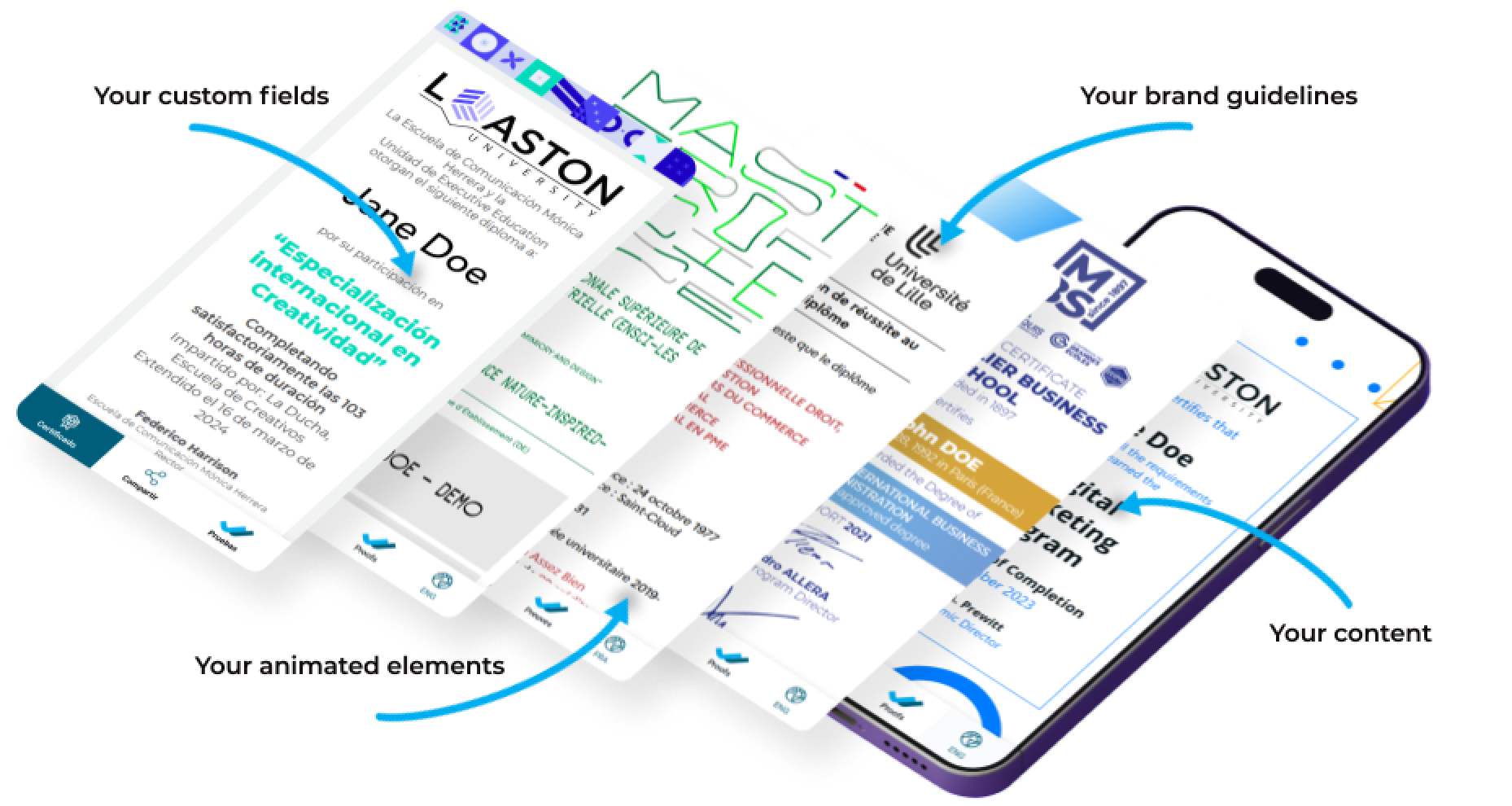 Digital Certificates Platform: Secure & Customizable